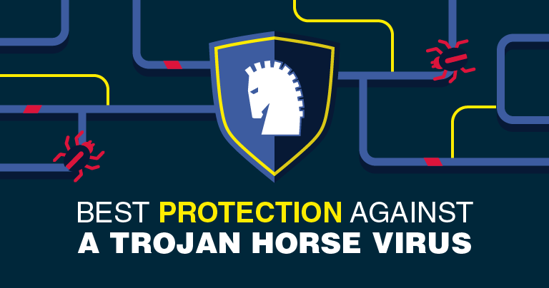 BEST-PROTECTION-AGAINST-A-TROJAN-HORSE-malware