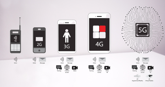 Internet generations? Basic Component 1G, 2G, 3G, 4G and 5G